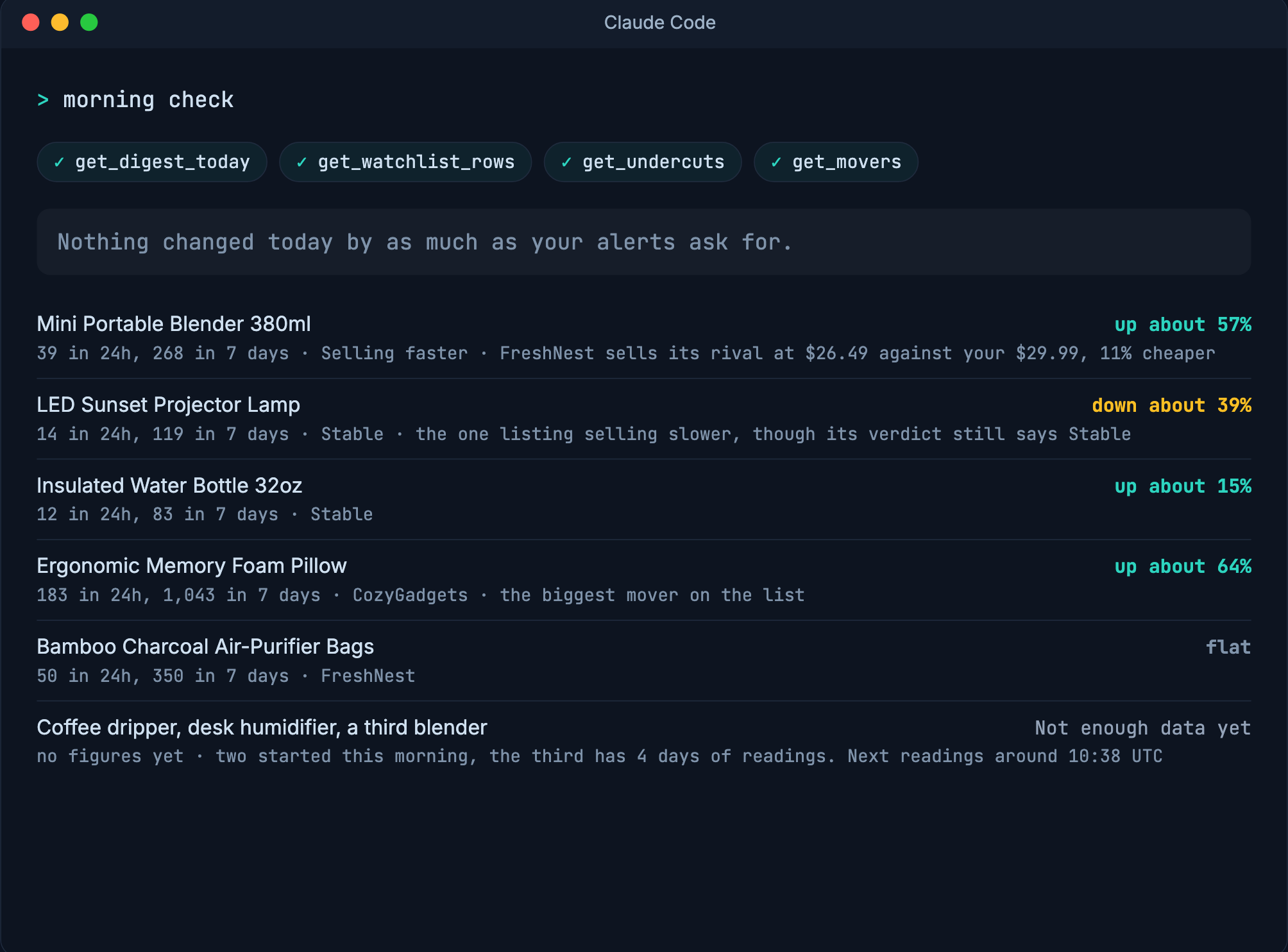 A terminal showing the morning check, six lines naming each listing and what it did.