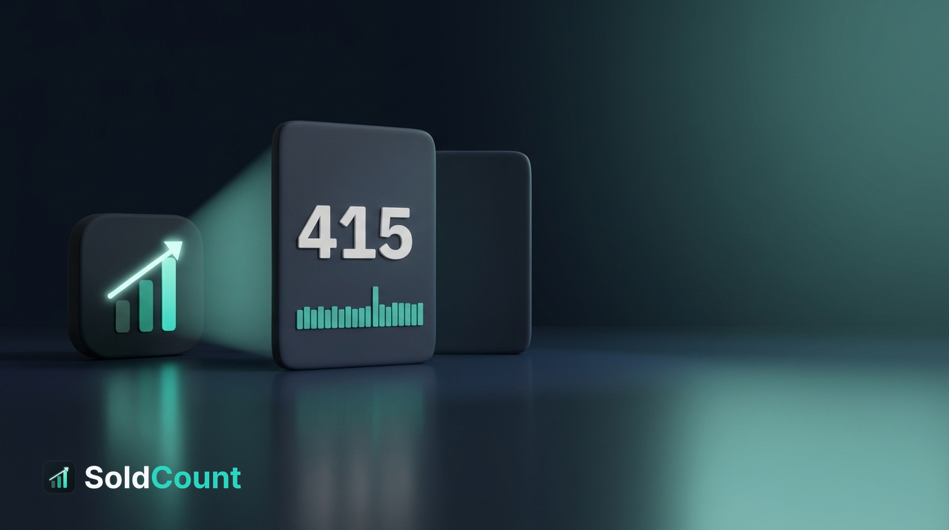 A glowing card with a big number and bars stands in front of a plain rival card, lit by the SoldCount mark.